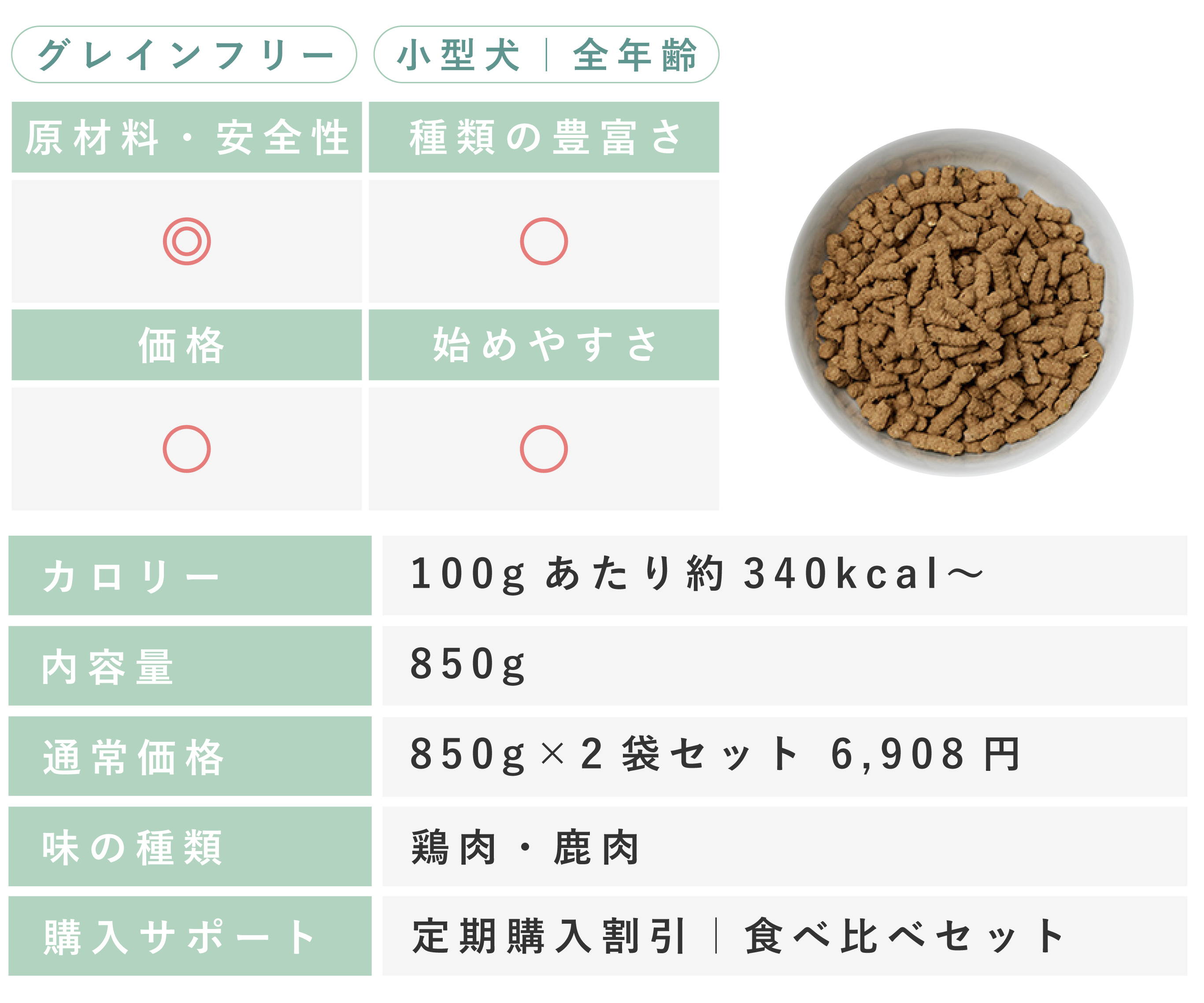 小麦様専用 小麦様専用